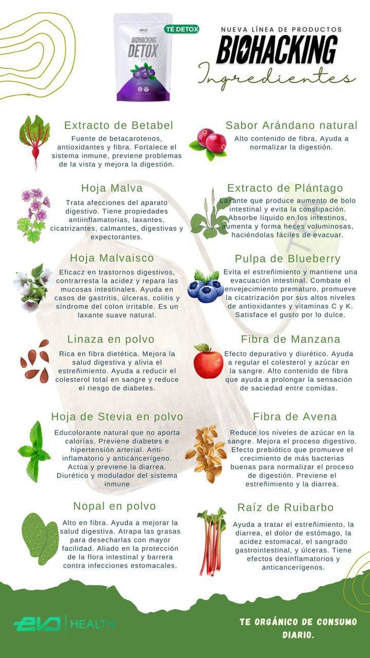 Te Detox