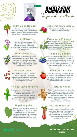Te Detox